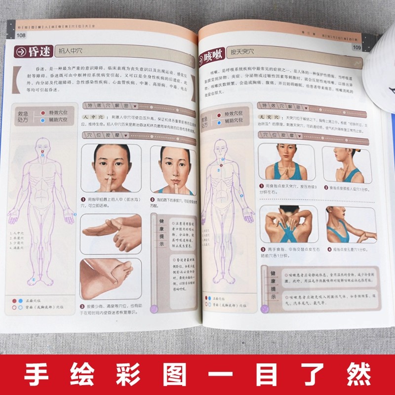 Полное руководство по массажу  – обзор и цена Health & Wellness U Of T